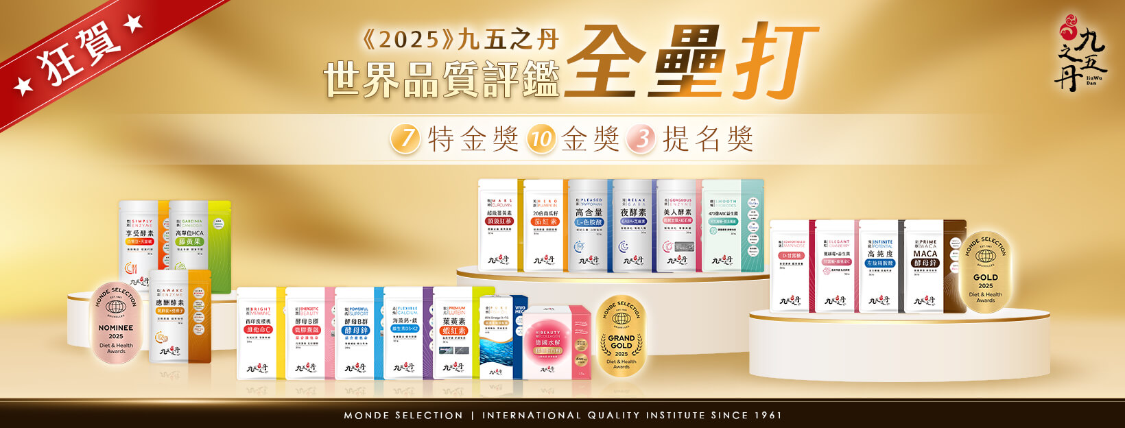 2025年世界品質評鑑得獎名單
