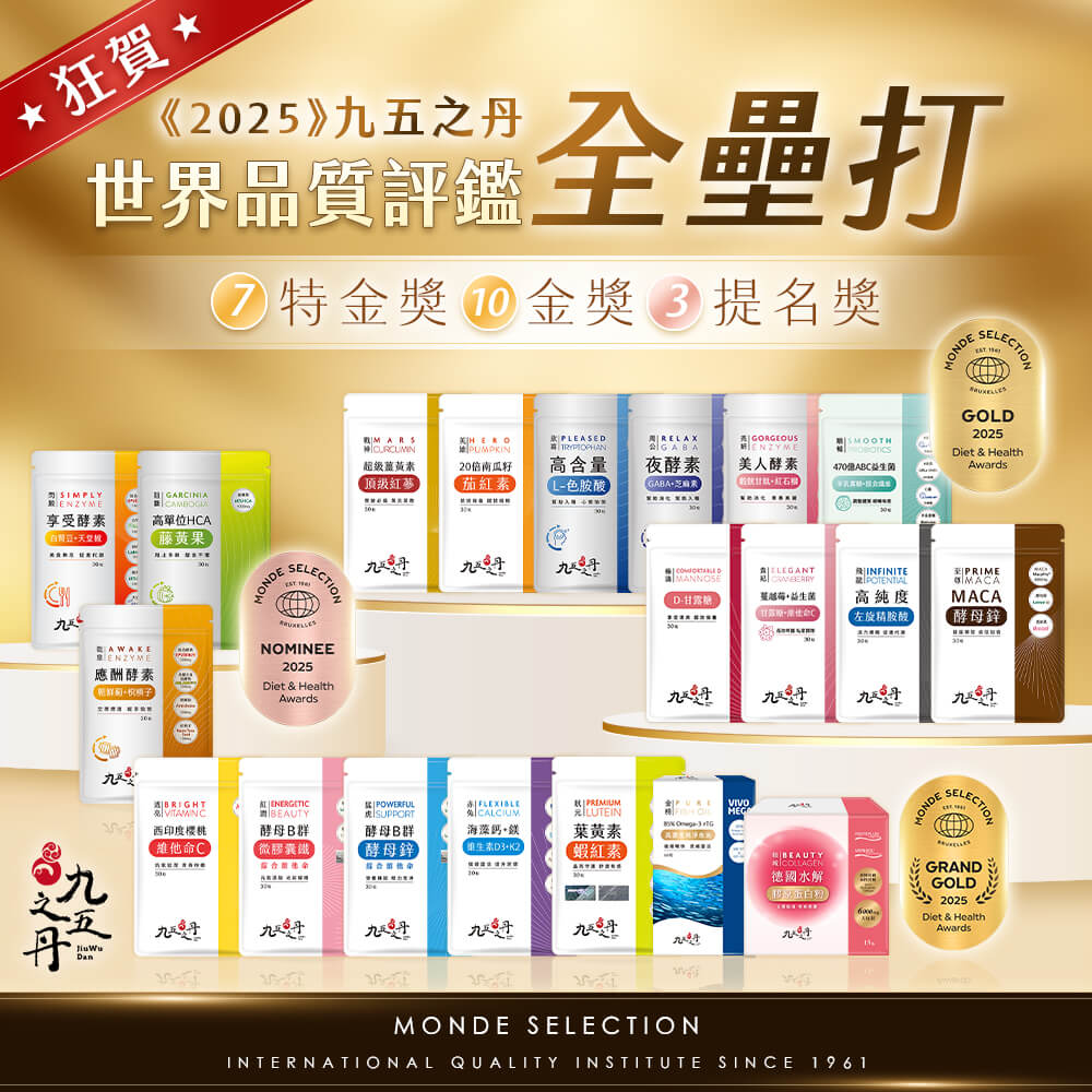 2025年世界品質評鑑得獎名單