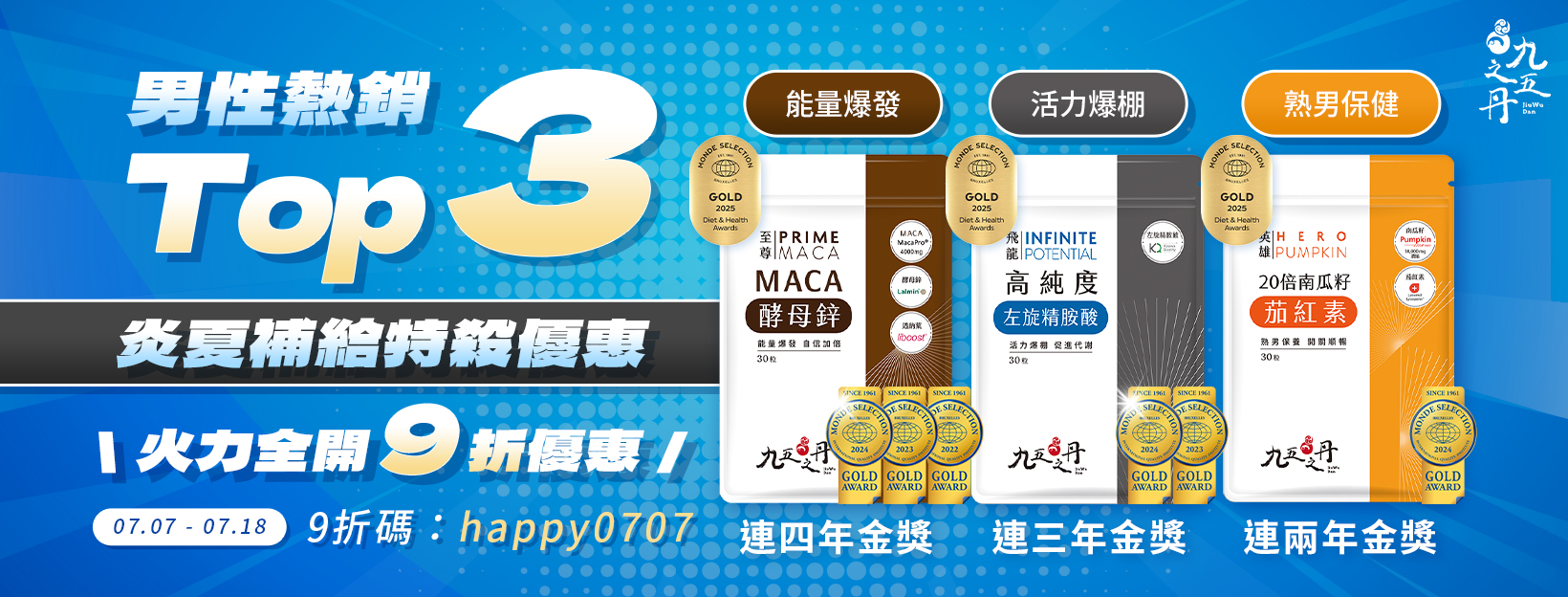 7月折扣碼