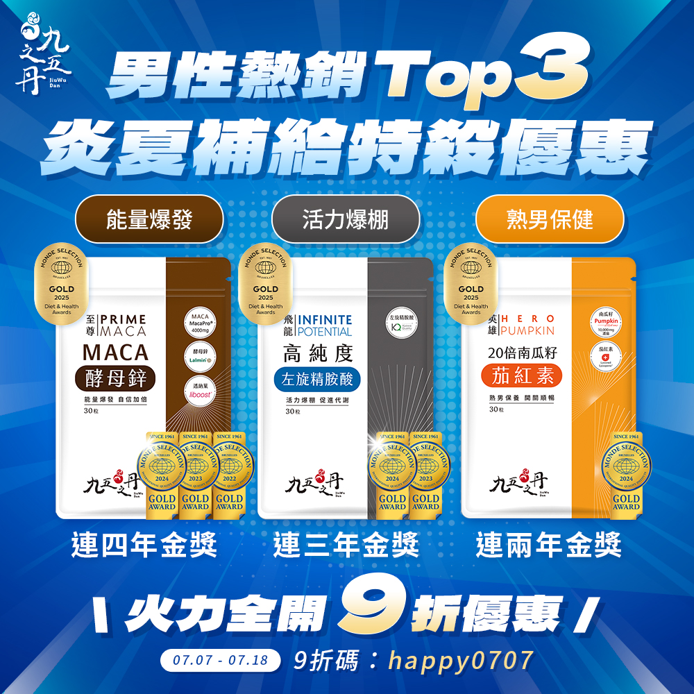 7月折扣碼