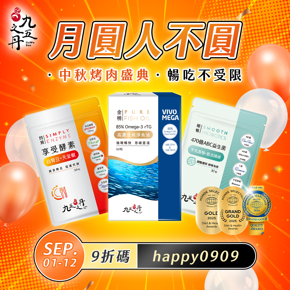產品總覽