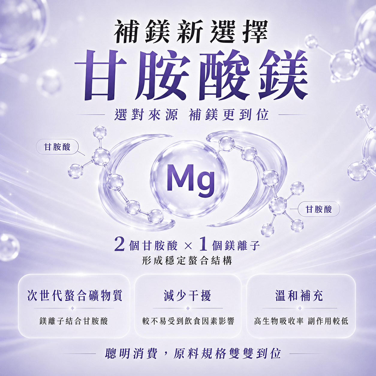 御寧.高單位甘胺酸鎂