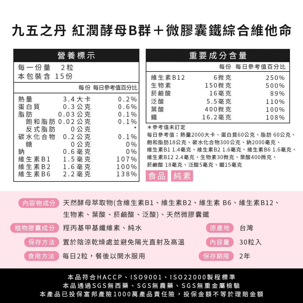 紅潤．酵母B群+鐵