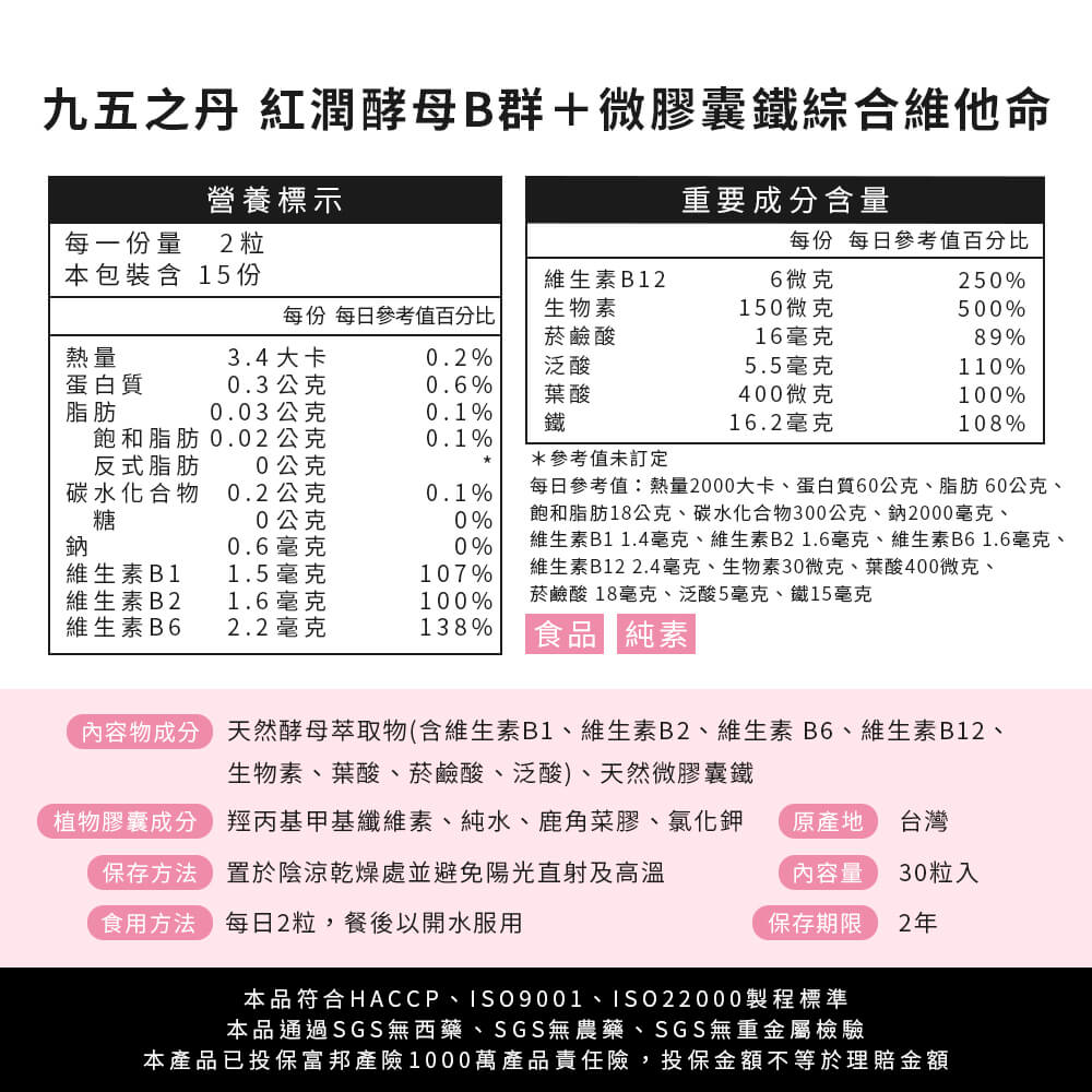 紅潤.酵母B群+鐵