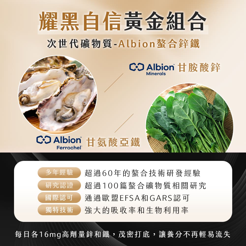 黑帝.生物素+鋅+鐵+白首烏