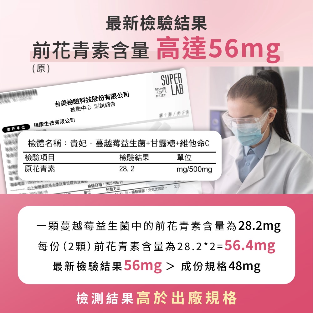 貴妃.蔓越莓益生菌