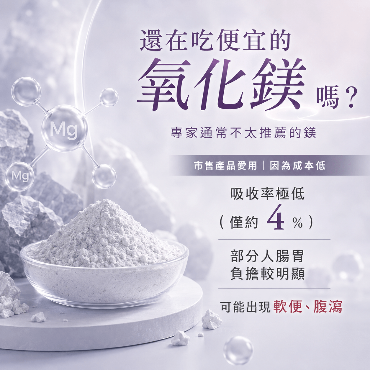 御寧．高單位甘胺酸鎂