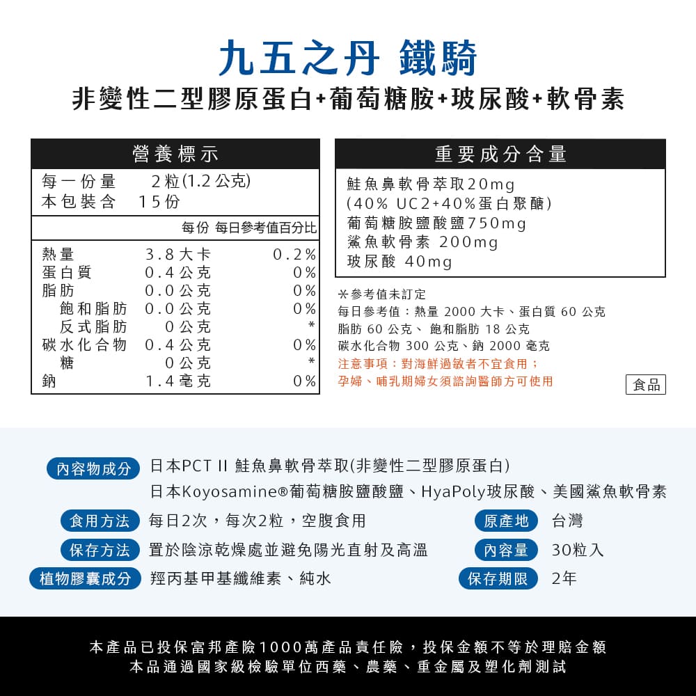 鐵騎.PCTII+葡萄糖胺+軟骨素