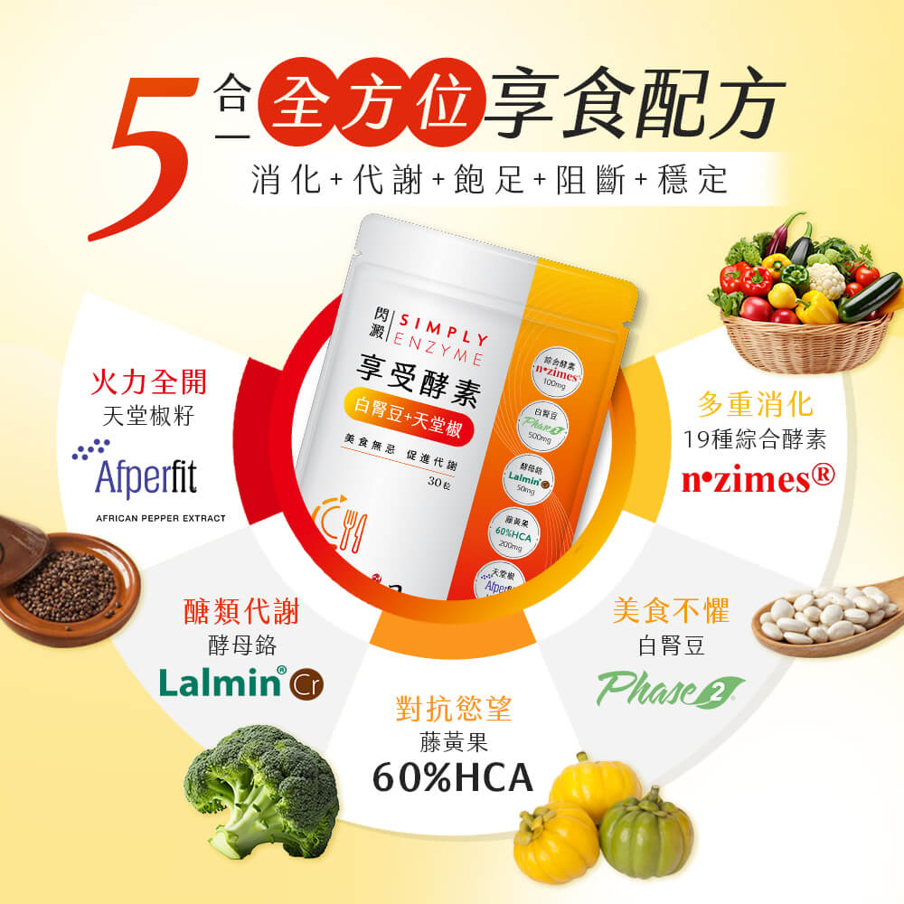 閃澱．享受酵素+白腎豆